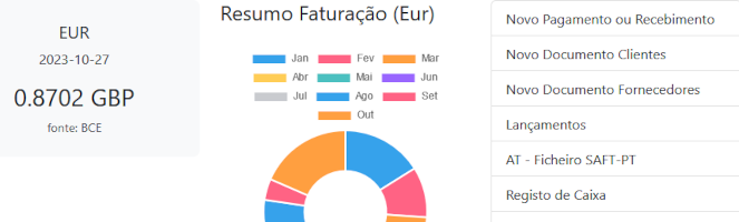 Faturção Webgescom